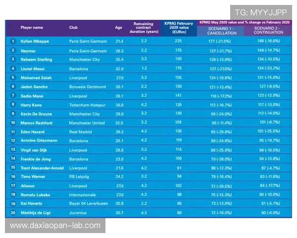 每日波胆精选推荐彩票与数字高频玩法防骗避坑指南