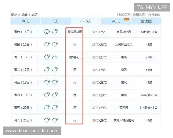 开云波胆交流群避坑指南 彩票数字高频玩法防骗